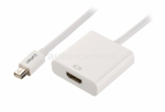 Кабели, переходники Адаптер для MacBook, MacBook Pro, Mac Mini и iMac Dorten Mini DisplayPort to HDMI Adapter, цвет белый (DN100210)